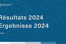 Résultats BCF 2024